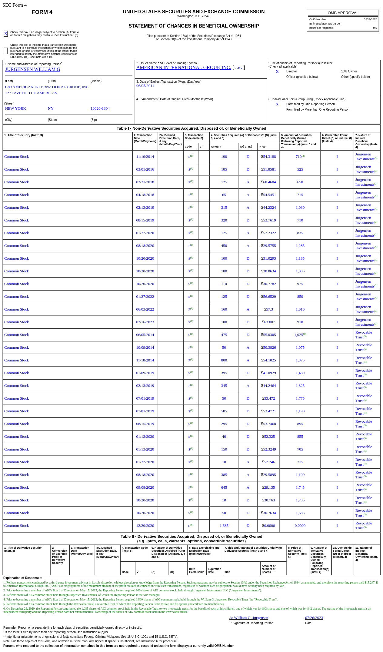 美国国际集团(AIG.US)董事售出3,280股普通股股份,价值约为16.4万美元