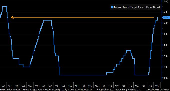 议息夜明确了一件事:下半年美联储将在“螺蛳壳里做道场”!