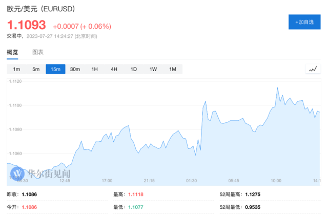 今晚，欧洲也会“最后一加”？