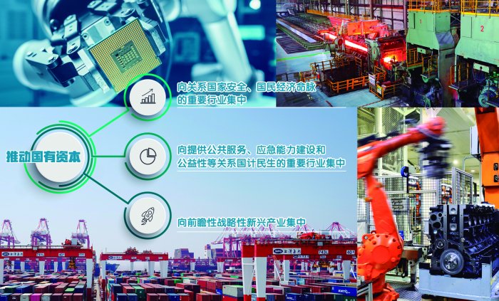国务院国资委谋划国有企业改革深化提升:推动国有资本向战略性新兴产业集中 当好长期资本耐心资本战略资本