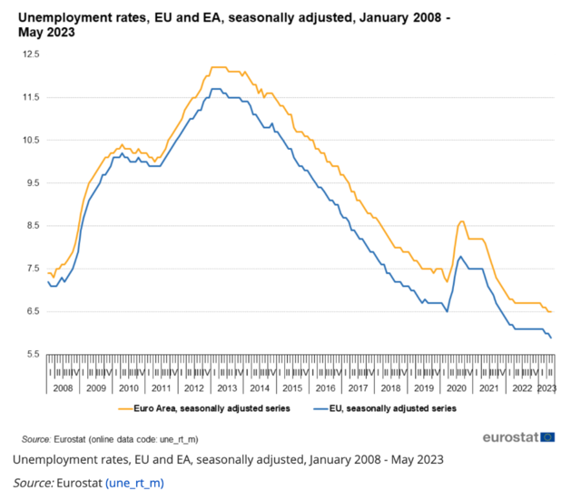今晚，欧洲也会“最后一加”？