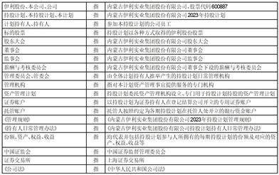 内蒙古伊利实业集团股份有限公司第十三届职工代表大会第三次会议决议公告
