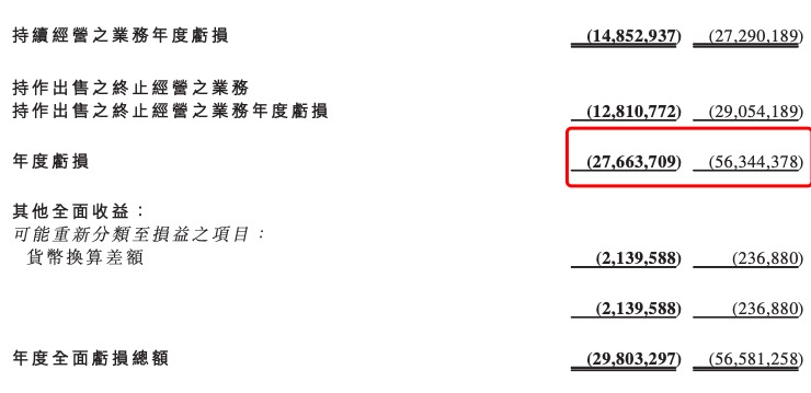 图片来源:恒大汽车公告