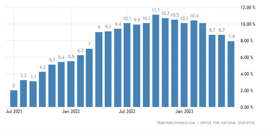 大侦探伯南克上线!受托调查英国央行“缘何误读通胀”