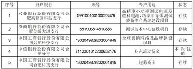 科威尔技术股份有限公司关于注销部分募集资金专项账户的公告