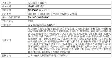 中航航空电子系统股份有限公司第七届董事会2023年度第五次会议(临时)决议公告