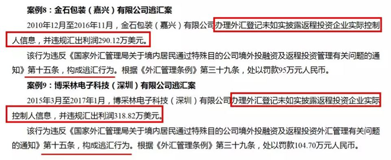 △图:2018.10.22国家外汇管理局公布的处罚案例