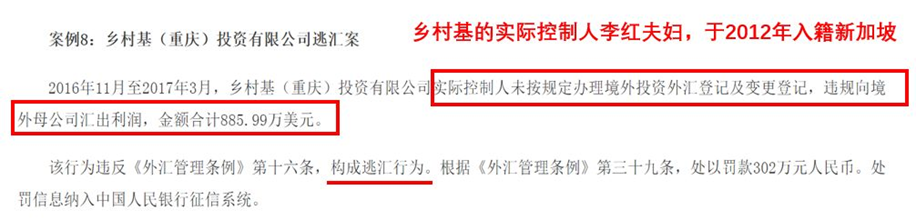 △图:2019.5.20国家外汇管理局公布的处罚案例