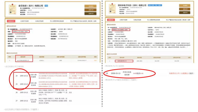 △图:被罚的两起,一个2005年就返程投回的,一个是2008年