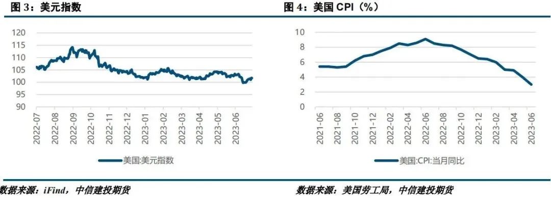 【建投有色】镍&不锈钢月报 | 收储消息扰动，不锈钢冲高回落,第2张