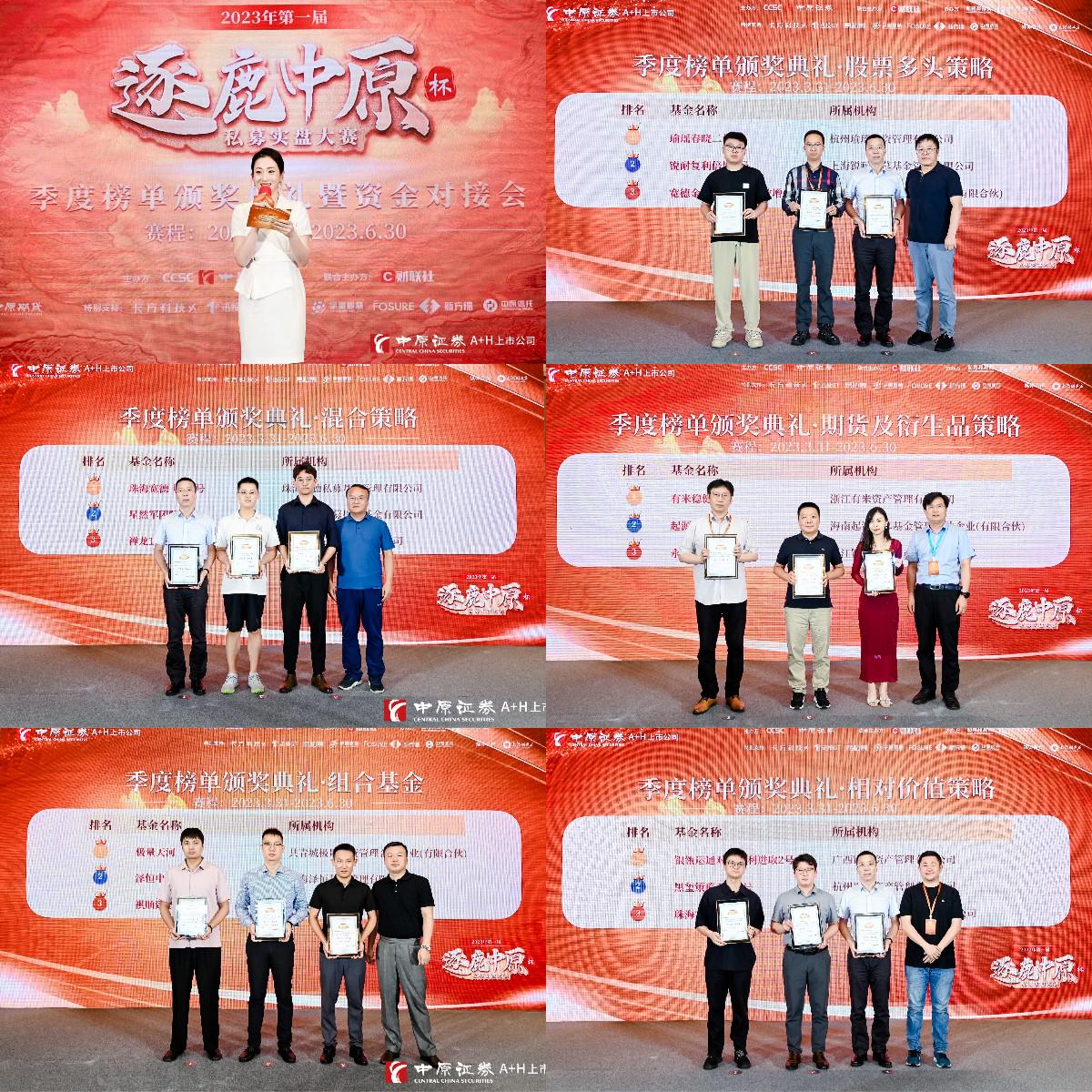 图为7月29日活动现场,五大组合策略组别获奖现场。