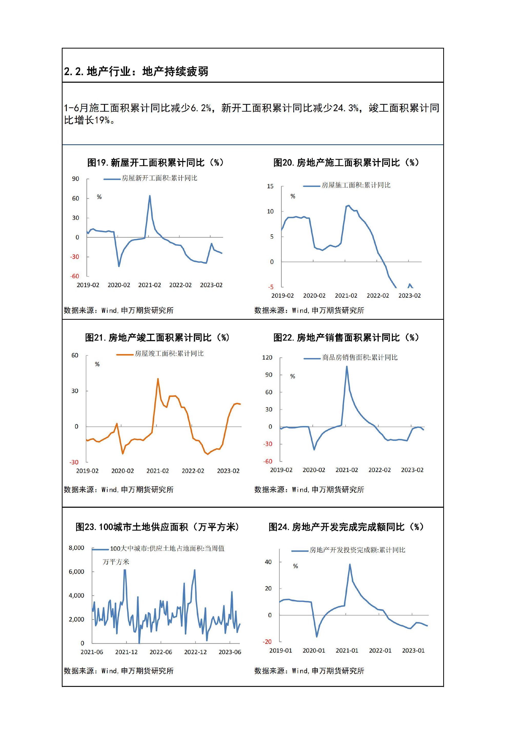 铜周报:美联储加息落地,铜价需求延续良好