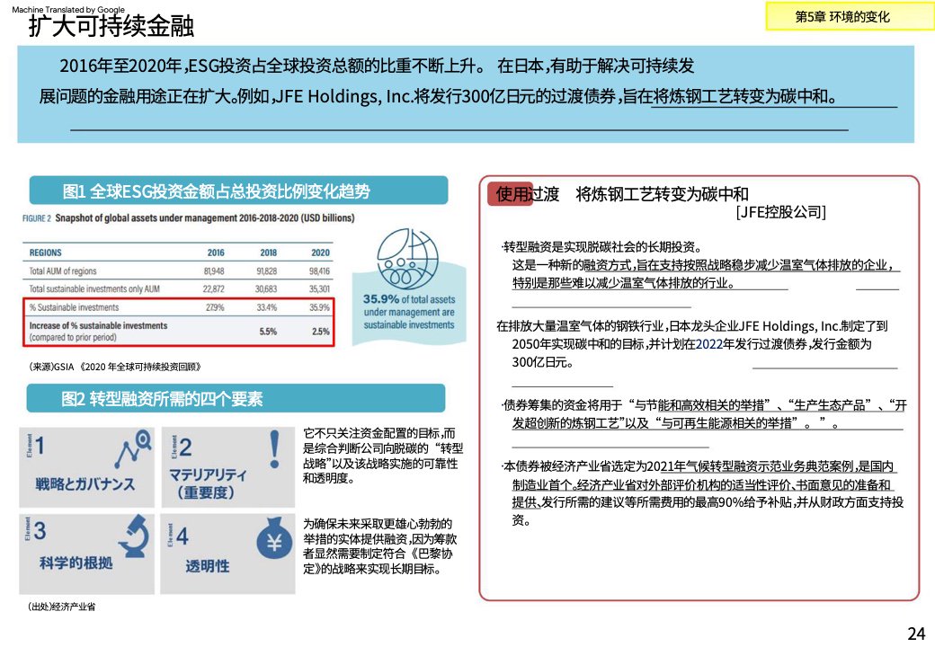 制造业