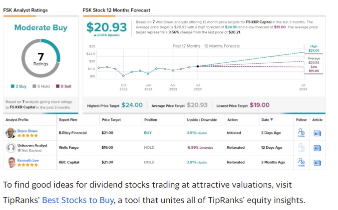 股息收益率至少9%？B. Riley建议购买这2只派息美股
