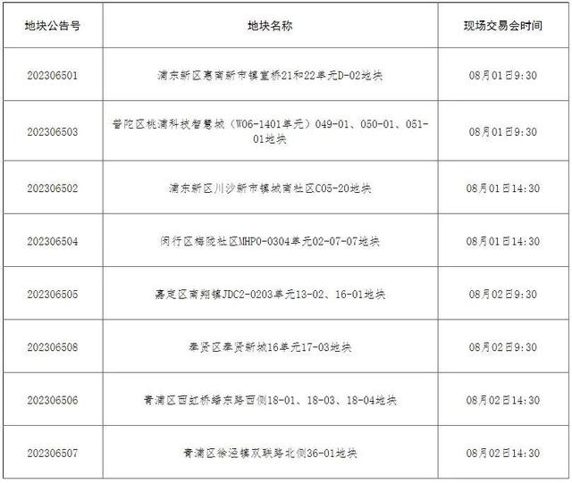 2023 12号文件 7fa5-7fd379f5d8ac3329c4ecd673516f4597.jpg