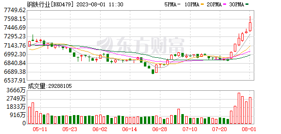 小米市值突破9000亿值多少人民币 082c-617b693e078f4540602d7b46cf859804.png