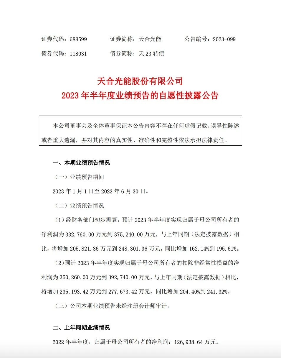 天合光能：半年业绩大增逾两倍，下半年光伏产业链怎么走？