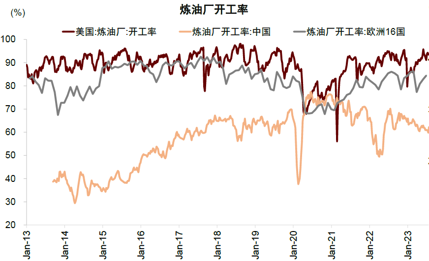 中金 | 8月行业配置月报:地产产业链有望继续占优