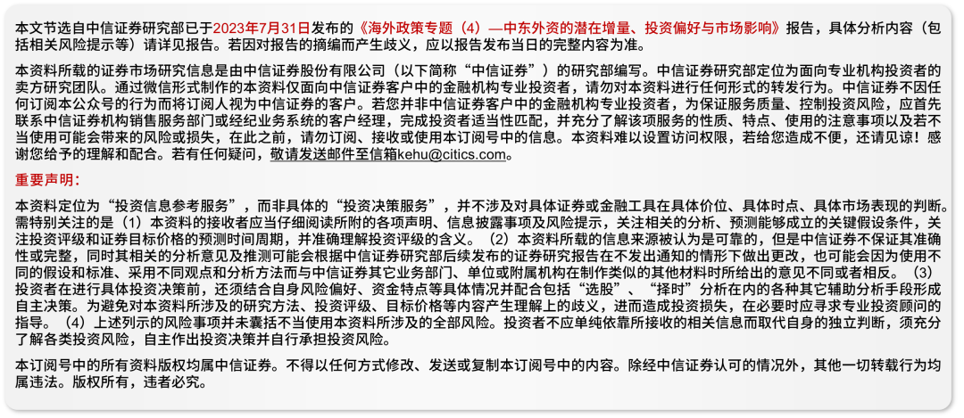海外政策丨中东外资的潜在增量、投资偏好与市场影响