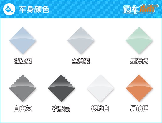 推荐560 七翼版 2023款埃安昊铂GT购车指南