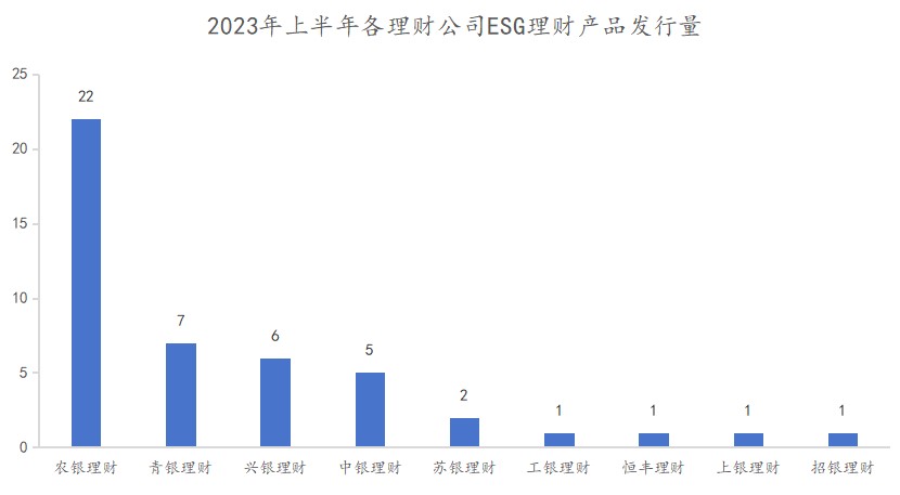 (数据来源:南财理财通)