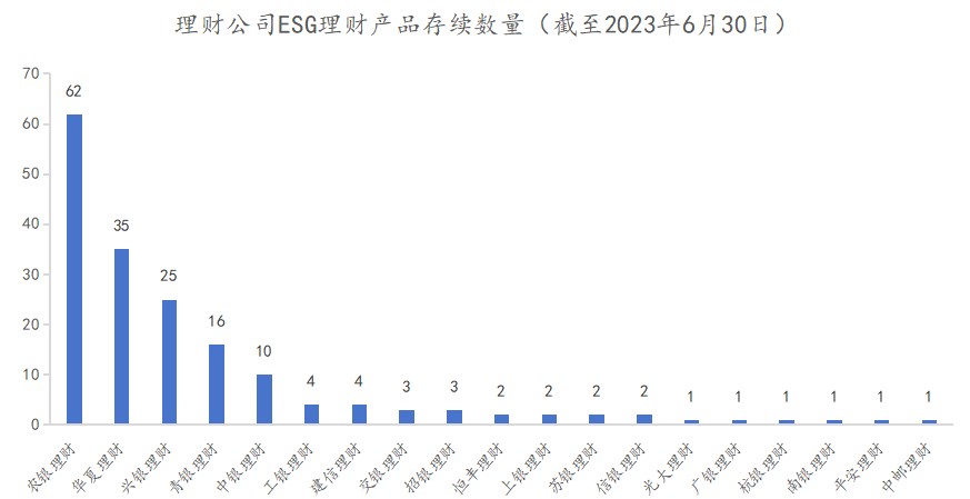 (数据来源:南财理财通)