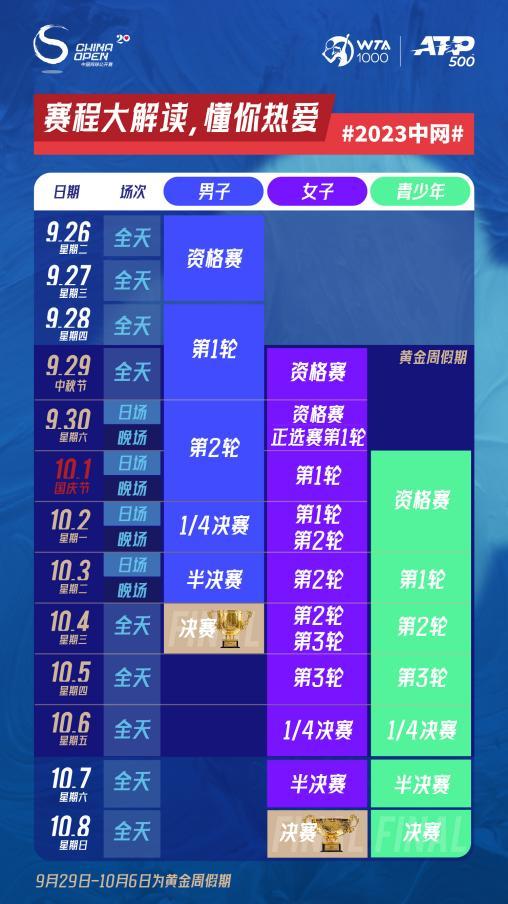 2026年5月ITF世界网球巡回赛综合赛程前瞻