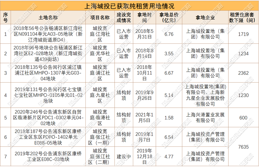 来源:观点指数统计