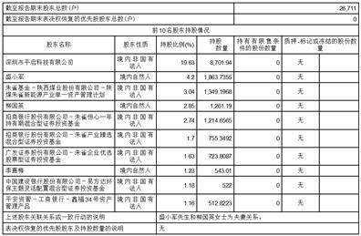 深圳市禾望电气股份有限公司2023半年度报告摘要