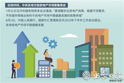 本报记者 孟 珂