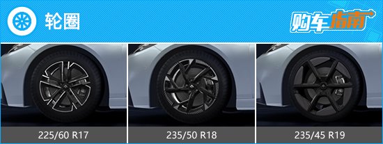 推荐560 七翼版 2023款埃安昊铂GT购车指南