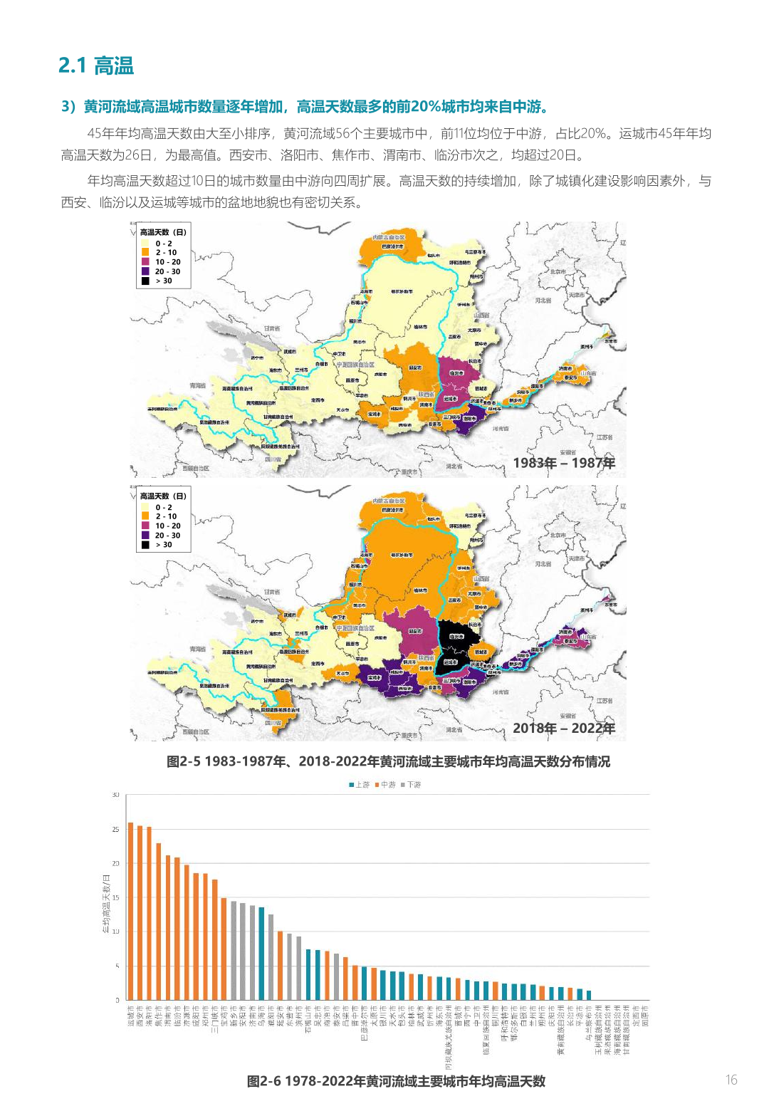 中规院&中规智库:黄河流域主要城市人居环境气象评估报告