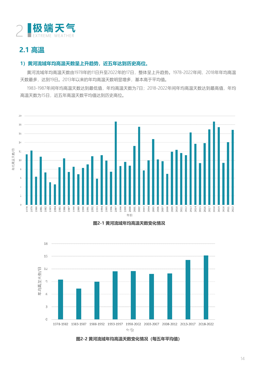 中规院&中规智库:黄河流域主要城市人居环境气象评估报告