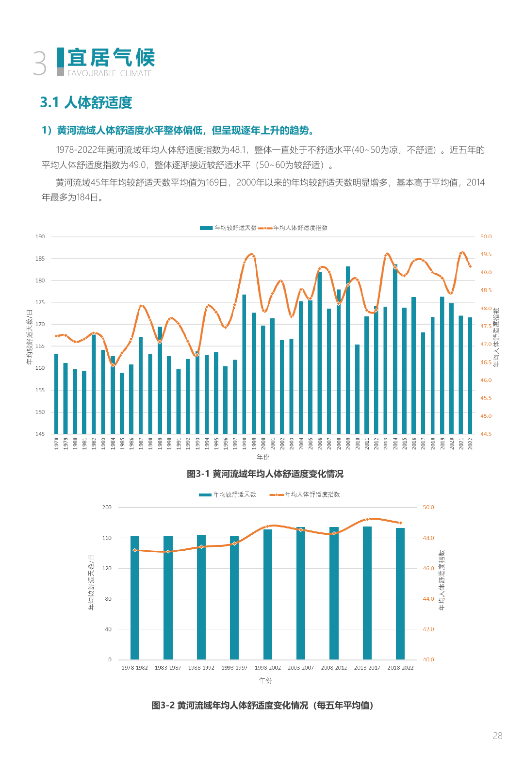 中规院&中规智库:黄河流域主要城市人居环境气象评估报告