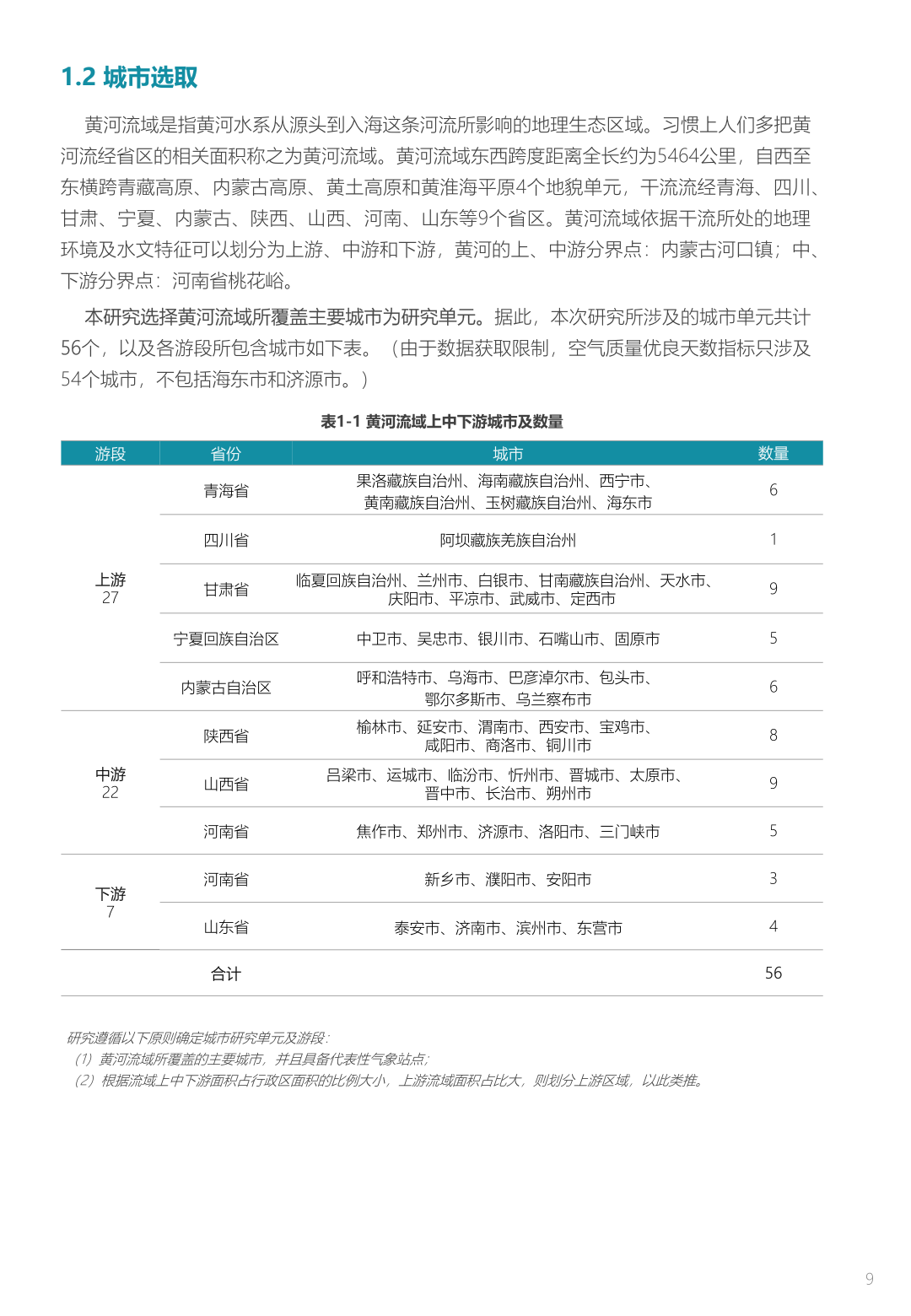 中规院&中规智库:黄河流域主要城市人居环境气象评估报告
