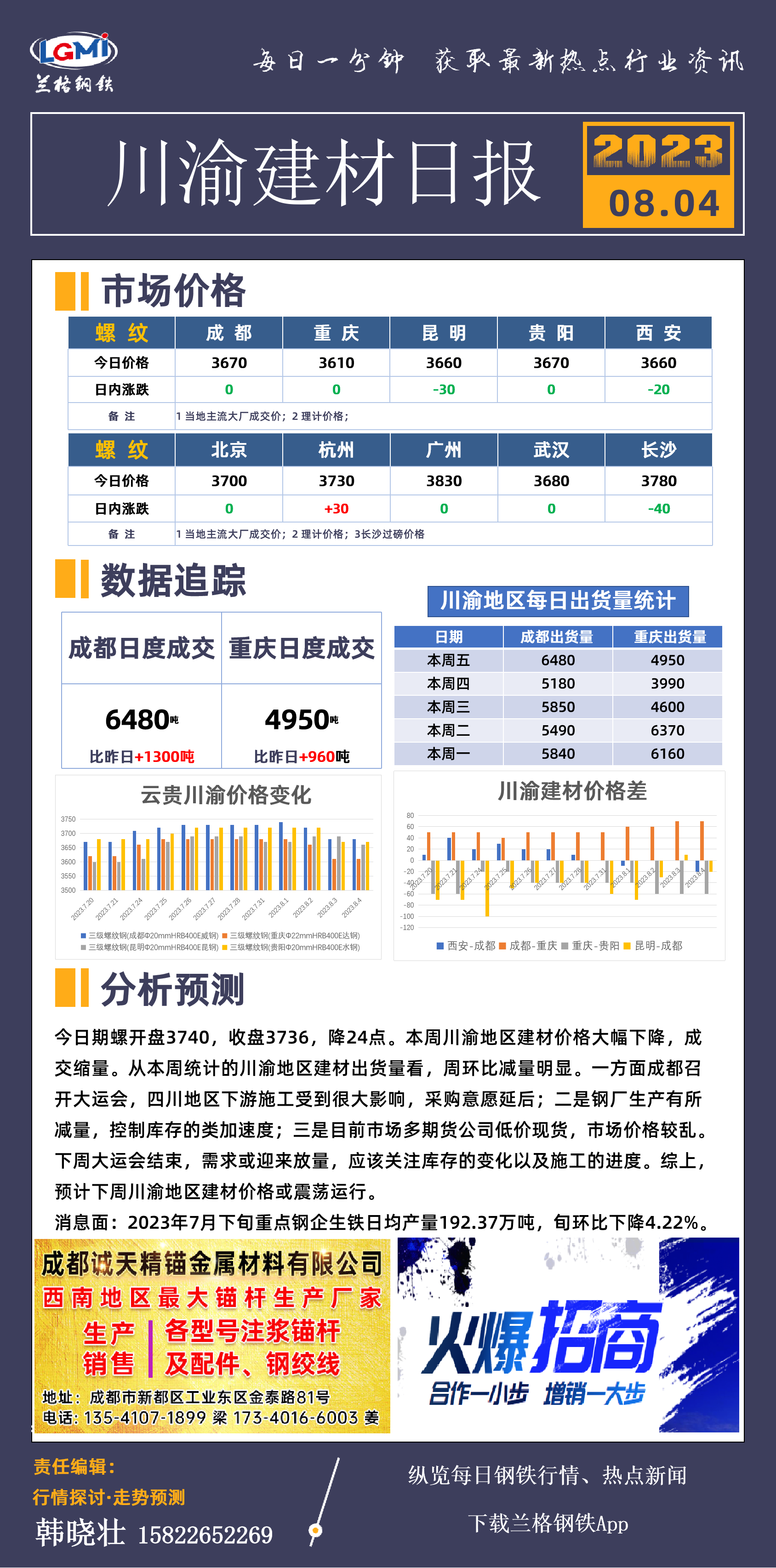 川渝地区建材价格以稳为主成交较弱,第1张