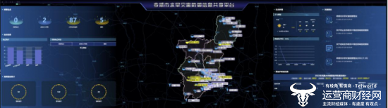 “数智大脑”赋能智慧城市 湖北移动助力数字政府建设