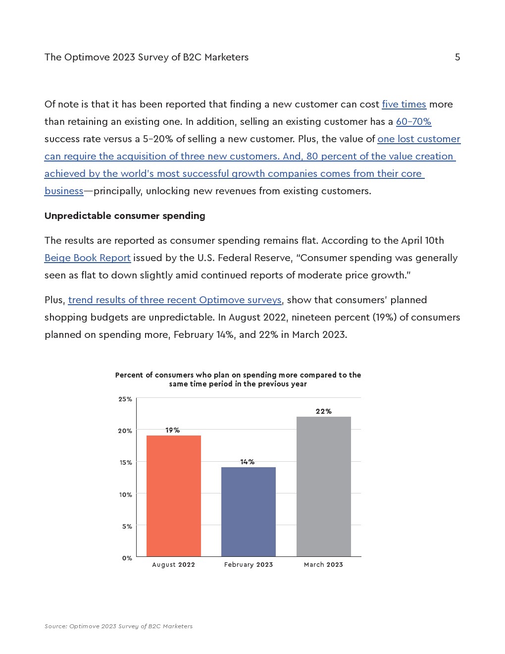 Optimove:2023年B2C营销人员调查