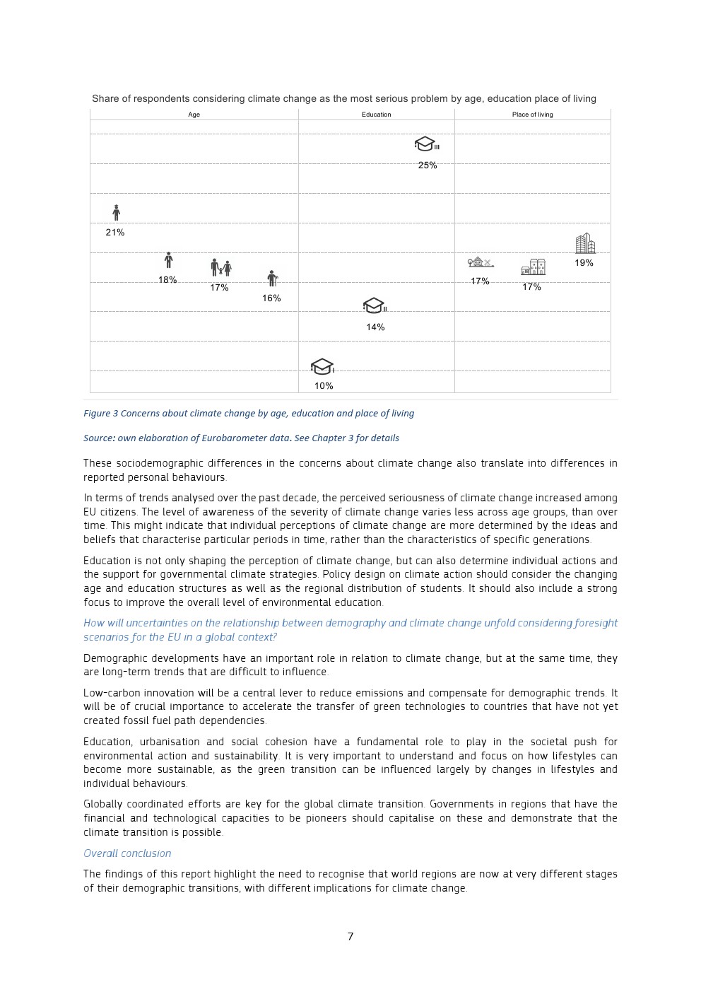 欧盟委员会：2023年人口统计与气候变化