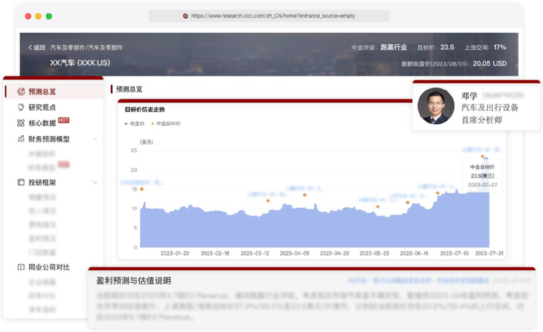 中金点睛对客平台 • 功能上新 | 1700+只个股盈利预测模型,等你解锁