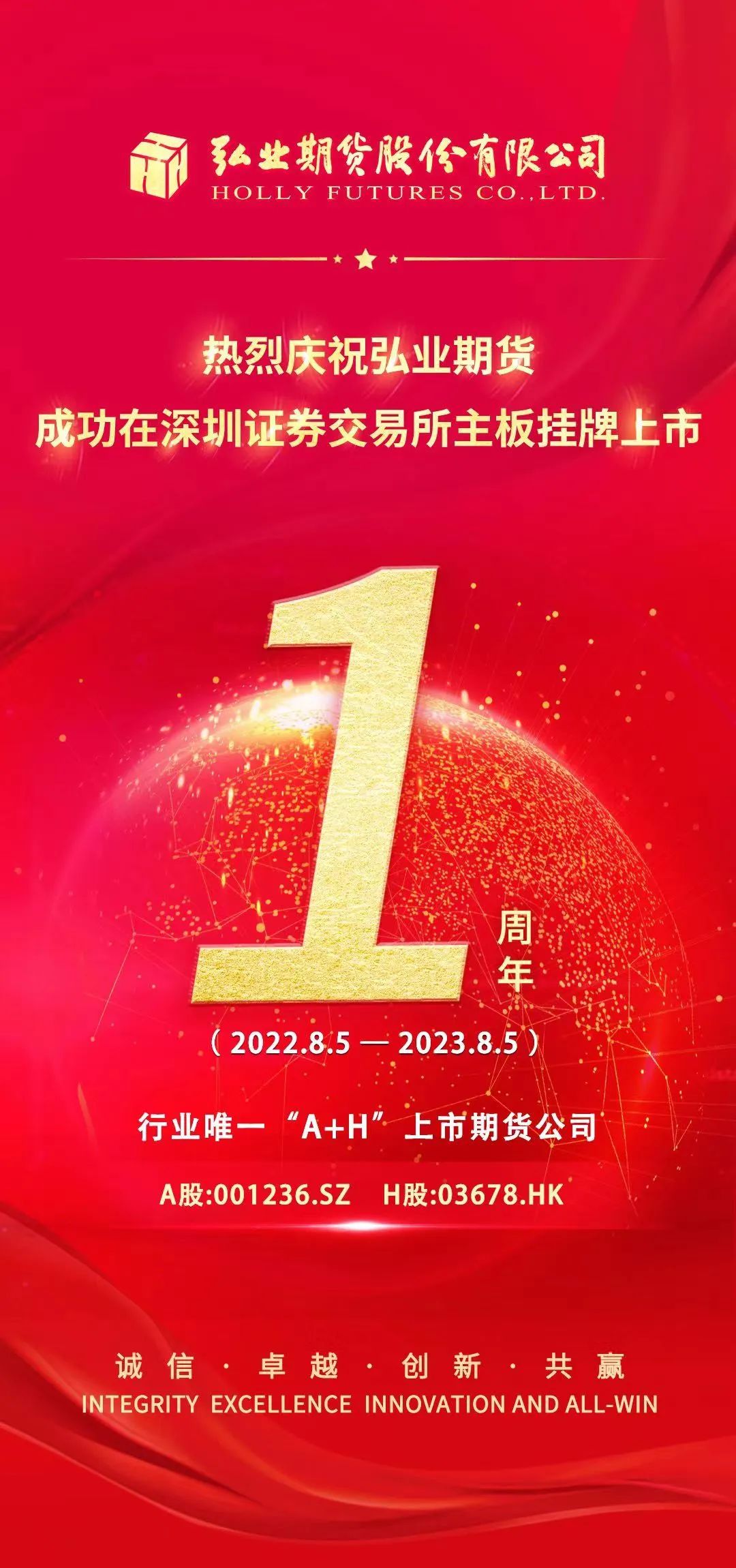 热烈庆祝弘业期货成功在深圳证券交易所主板挂牌上市一周年！,第1张