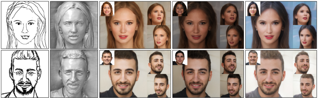 NeRF基于线稿生成逼真三维人脸，细节风格随意改，论文已上SIGGRAPH