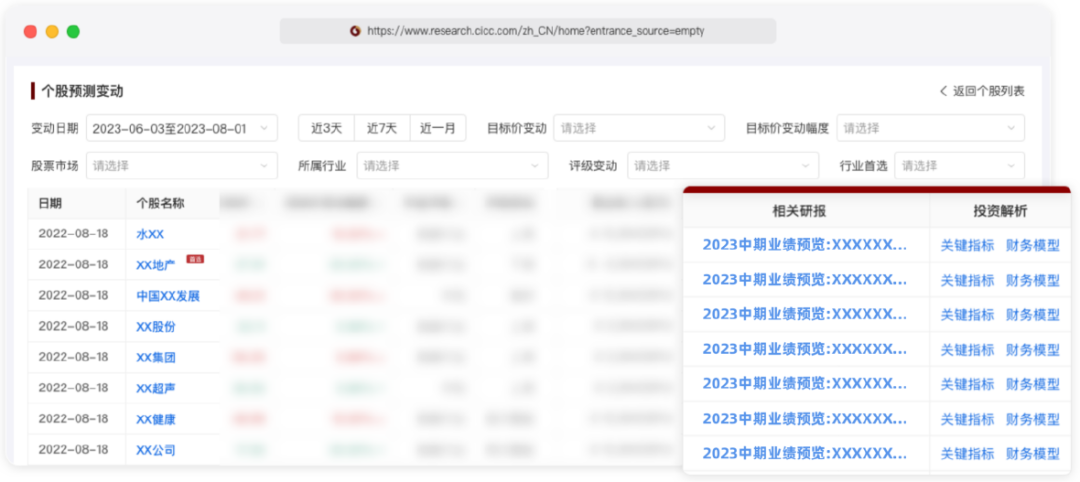 中金点睛对客平台 • 功能上新 | 1700+只个股盈利预测模型,等你解锁