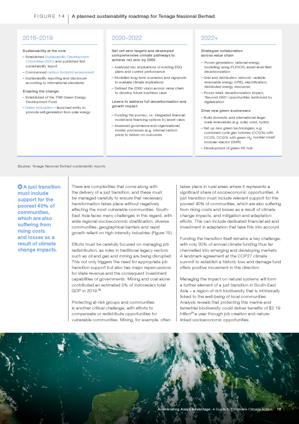 世界经济论坛：2023年亚洲企业气候行动指南