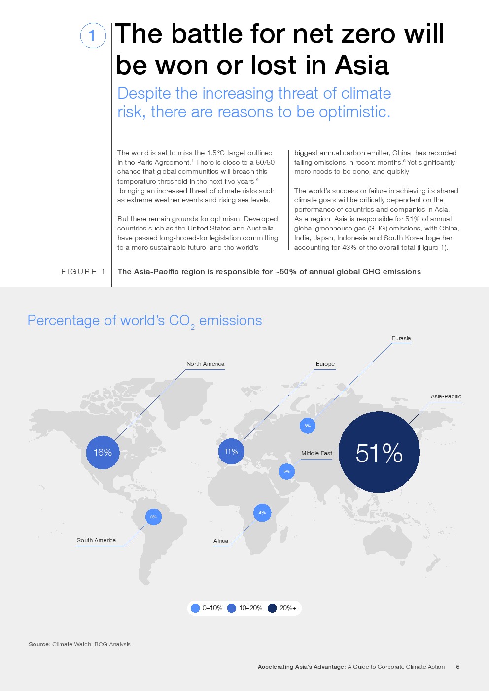 世界经济论坛：2023年亚洲企业气候行动指南