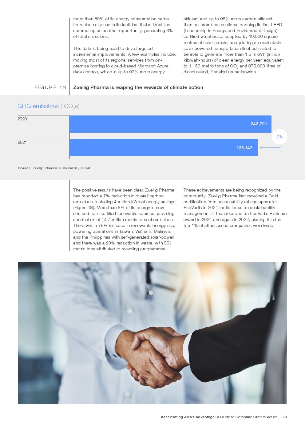 世界经济论坛：2023年亚洲企业气候行动指南