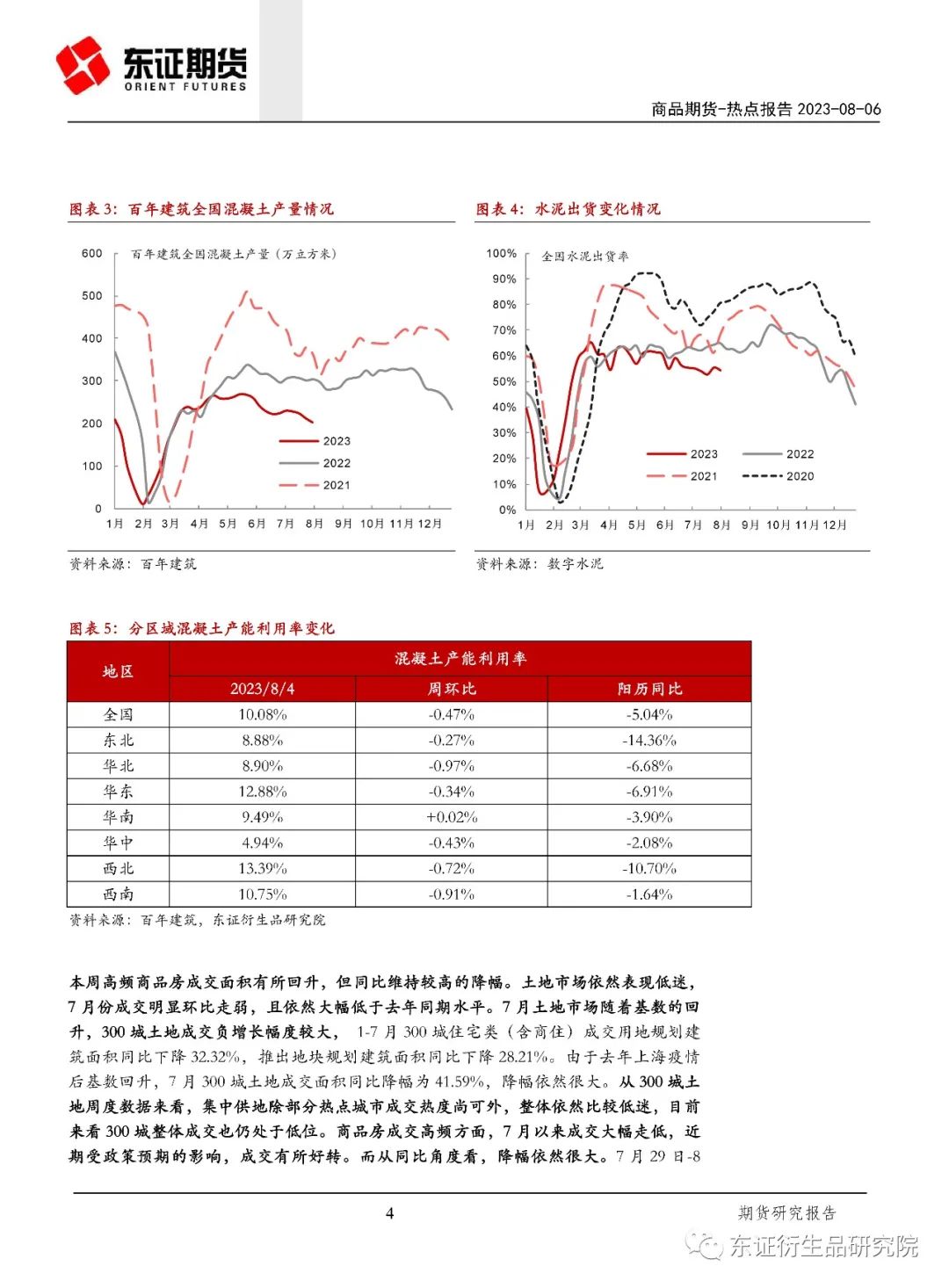 【热点报告——商品期货】自下而上看需求： 稳增长及复工力度跟踪,第4张