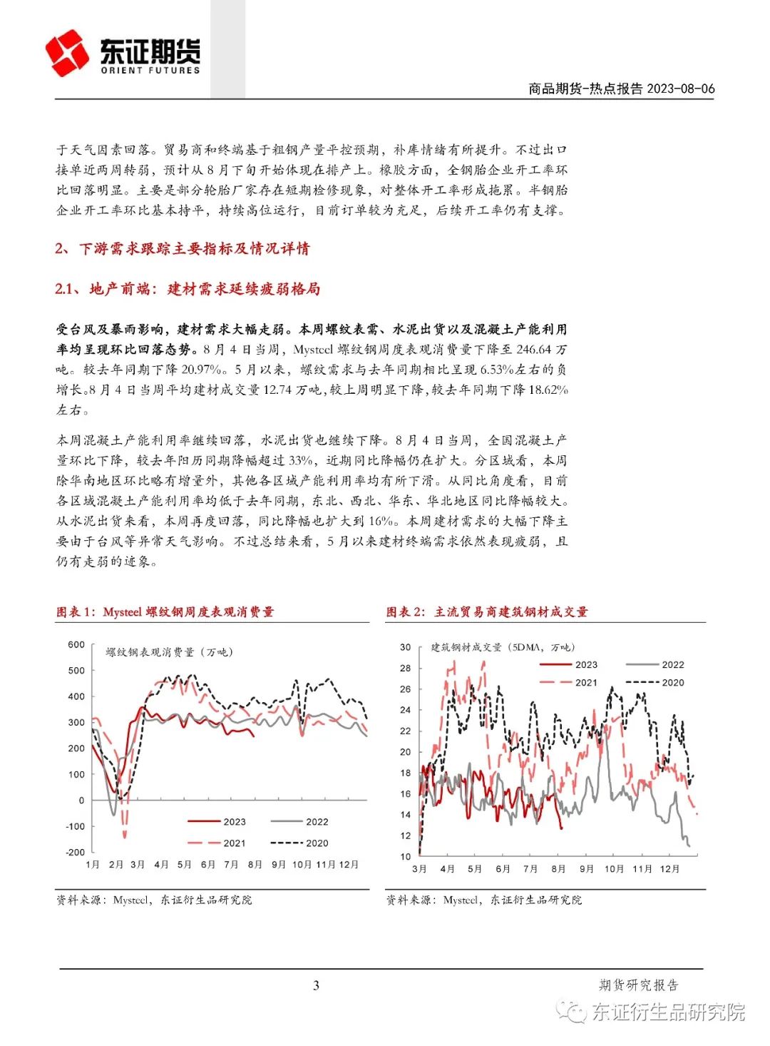 【热点报告——商品期货】自下而上看需求： 稳增长及复工力度跟踪,第3张