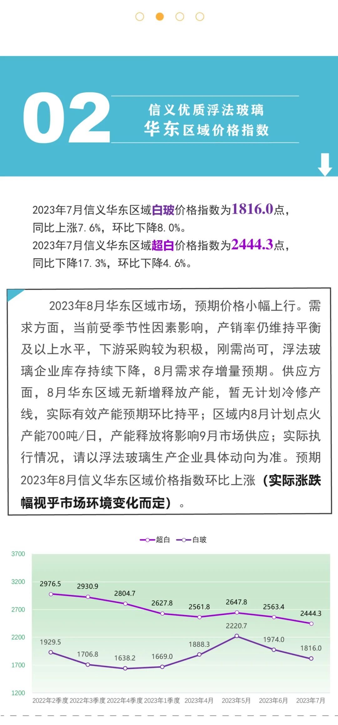 信义优质浮法玻璃价格指数（2023年8月）,第2张