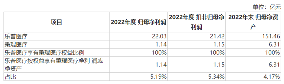 上市公司为何热衷于“A拆A”?
